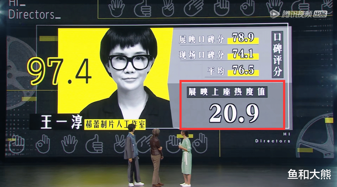 成龙|王一淳靠朱志鑫进前三，郝蕾护犊子引争议，吴镇宇进淘汰区太可惜