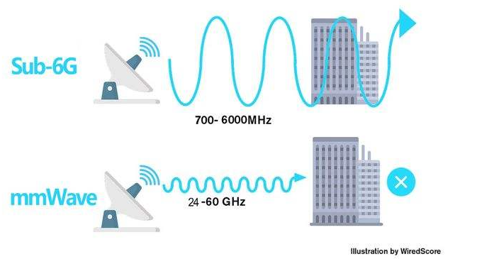 华为|华为赢了,美国输了