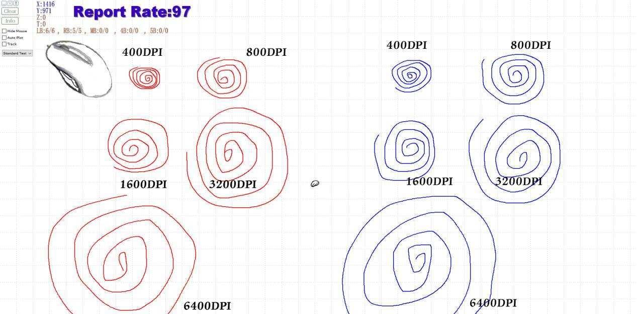 鼠标|双模真无线,新成员雷蛇炼狱蝰蛇V2 X极速版体验,长续航更持久
