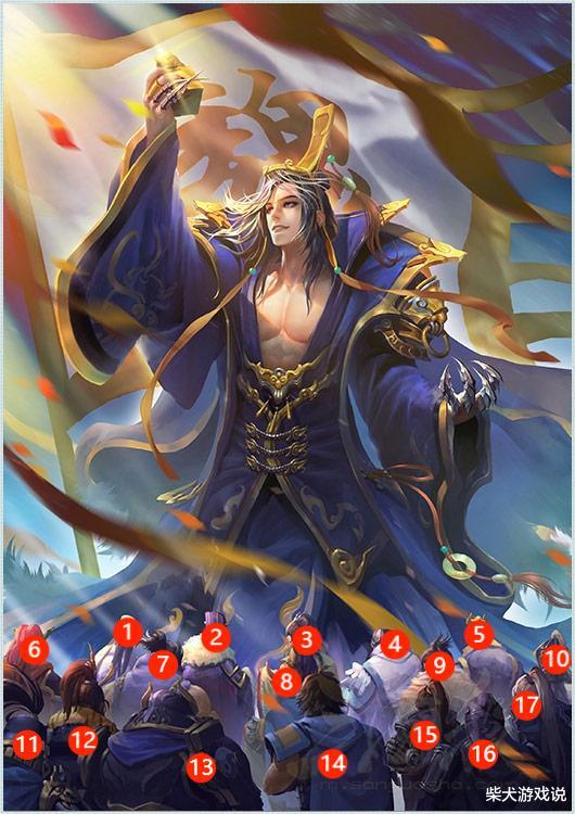 三国杀|三国杀：一张皮肤居然塞得下十八个人？老玩家都看不出来到底是谁