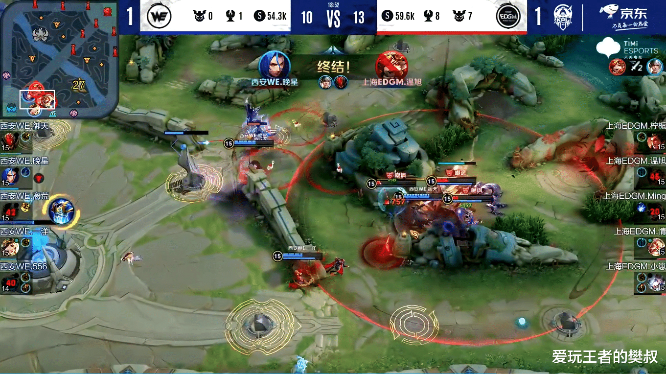 edg战队|KPL樊叔赛评：张角能否带领EDG.M冲出B组？