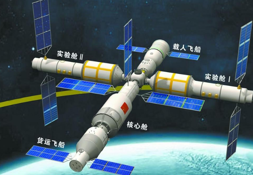 太空黑科技,中国航天局再迎新突破!将助宇航员“一臂之力”