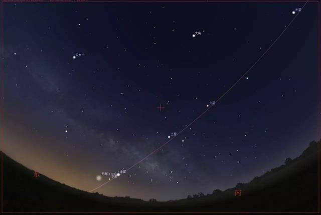 一年69亿公里,地球在银河系中狂奔,天上星星的位置怎么不变?