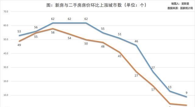房贷利率|持有2套以上房子的人注意，国家表态，房地产税或将“这样”征收