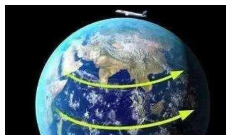 为什么地球在自转,但是人类却完全感受不到?
