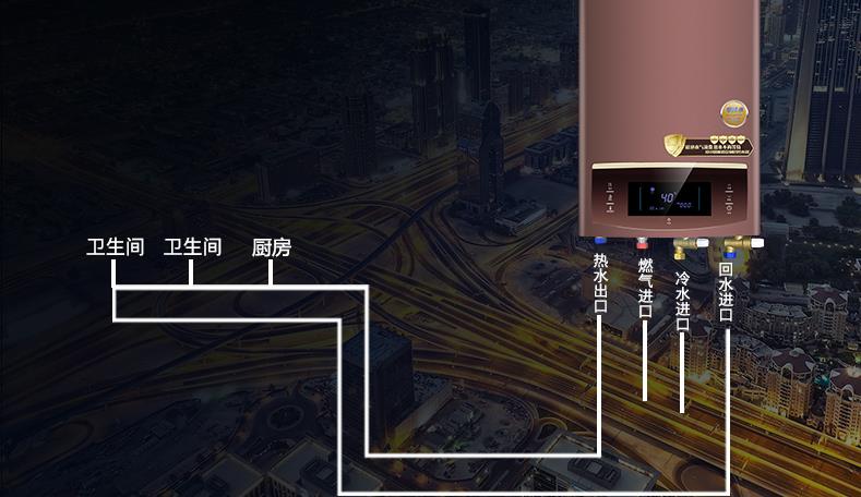 家装中最没用的7种物品,其实也是交智商税的,你家有吗?