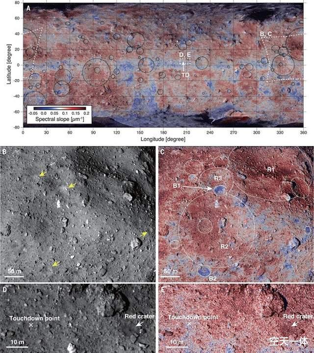 我国第一届行星防御大会召开?一觉醒来,差点以为时间快进了100年