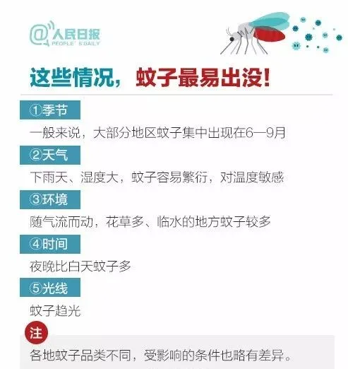 芒果帮女郎 气温直冲33℃，暴雨已经在路上了，但湖南人最烦的却是它