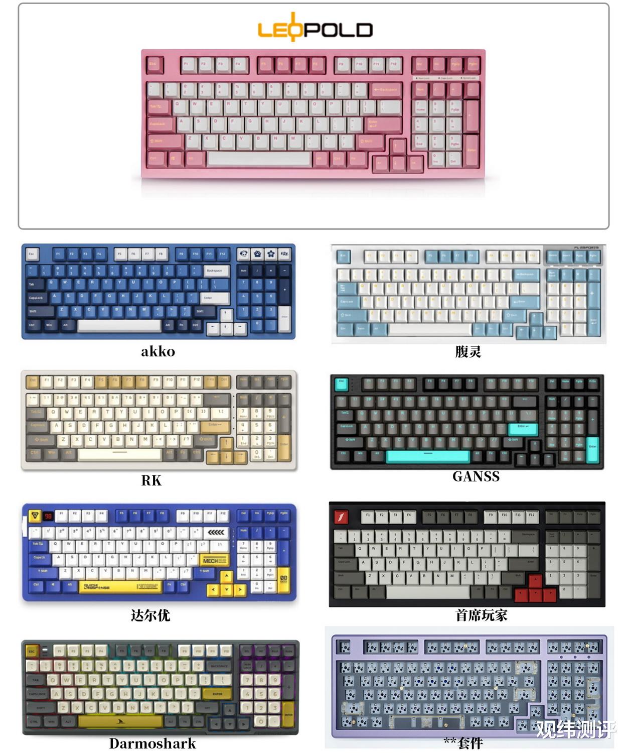 键盘|友商都仿98了，利奥博德的98键还能活吗？