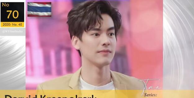 电视剧|2021最帅“腐”剧演员排名，70多名泰星上榜，都认识要反思一下了