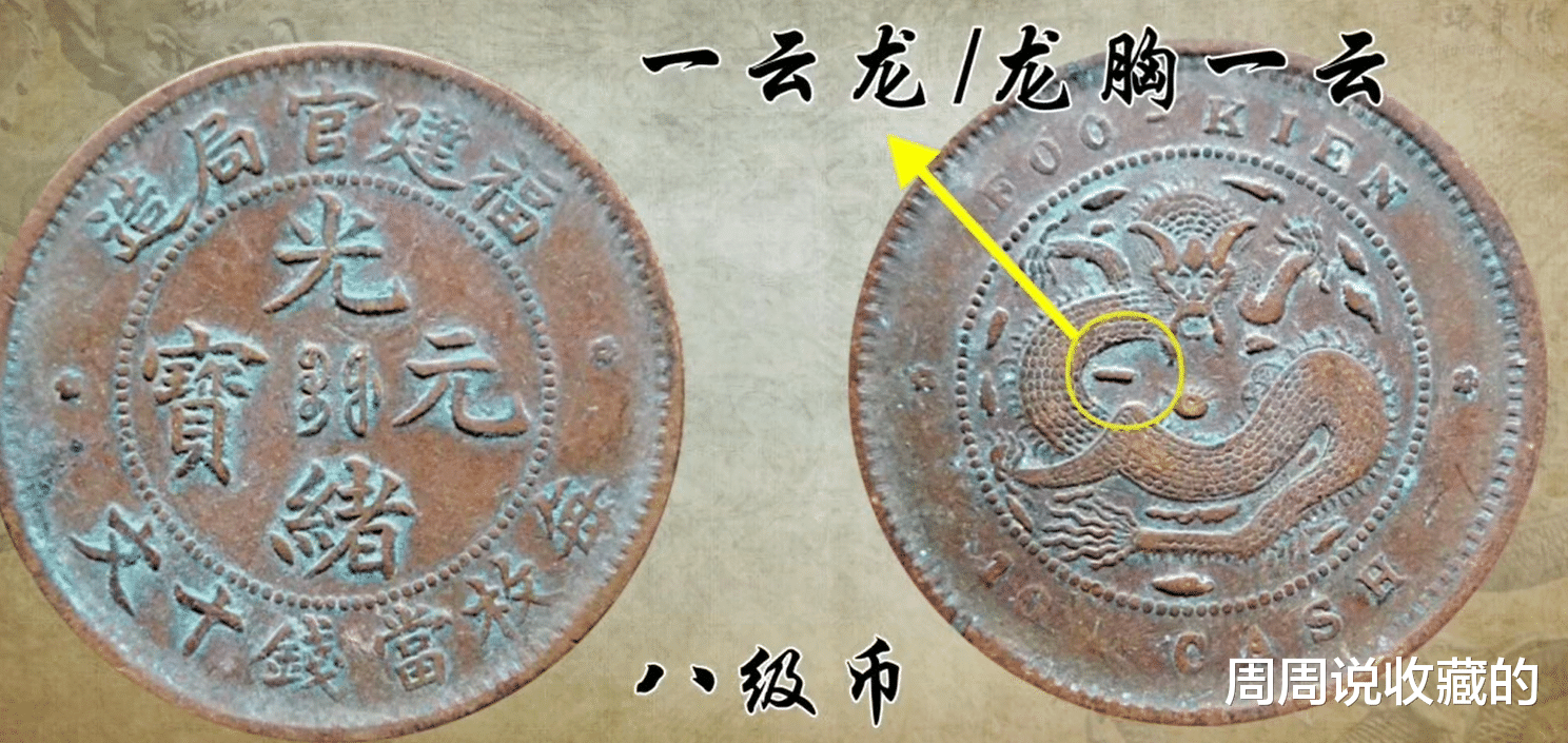 泸州老窖|福建造光绪元宝，当钱十文的版别大全，以及现在的收藏价格
