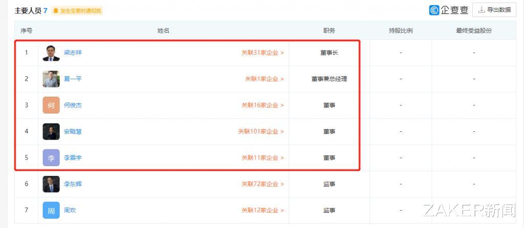 ZAKER新闻 百度造车首件大事，抢人、抢人还是抢人