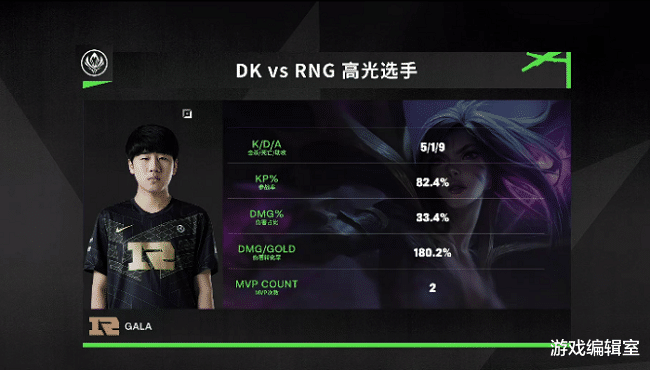 RNG擊敗世界冠軍DK，UZI卻受到輿論轟炸：沒有你的RNG越看越爽-圖6