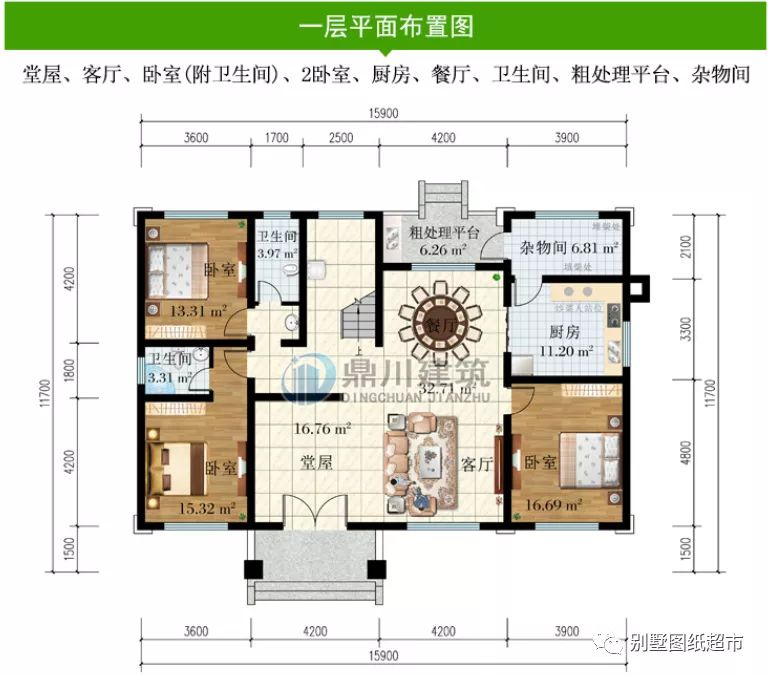 别墅|3款带柴火房农村别墅，好看经济又实用，都是农村家庭心仪户型