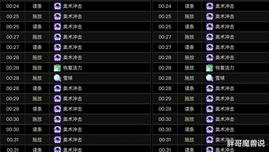 |魔兽TBC：一款节日白色道具，大幅提升DPS续航，有蓝职业团本必备