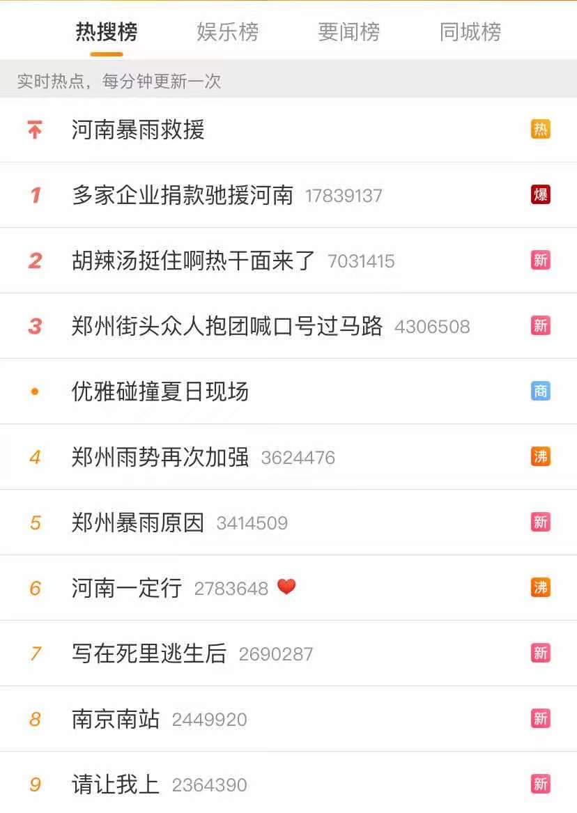 斗牛APP|吴亦凡收新徒！造假诈捐1.8万喜提热搜，私下还聊骚女粉丝？