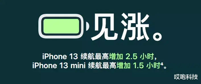  iPhone13 预约量破百万，到底真香在哪？