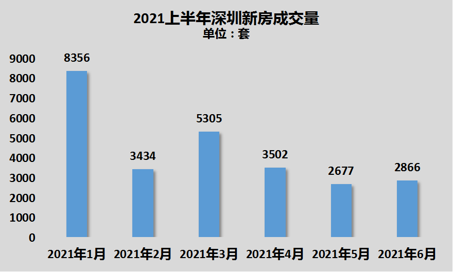 二手房|5000万直接打水漂！开发商罕见退地！杭州楼市风向大变？