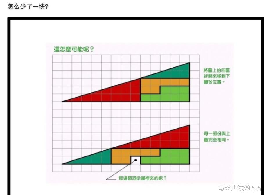 神回复 神回复:你们说如果他带上这套装备,能打到哪里?神评绝了