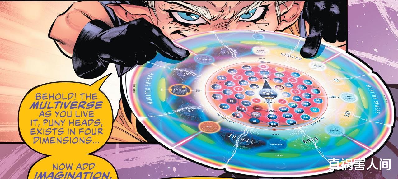 海洋生物 DC宇宙中思维机器人和曼卓拉克的前世今生，他们真的那么强大吗？