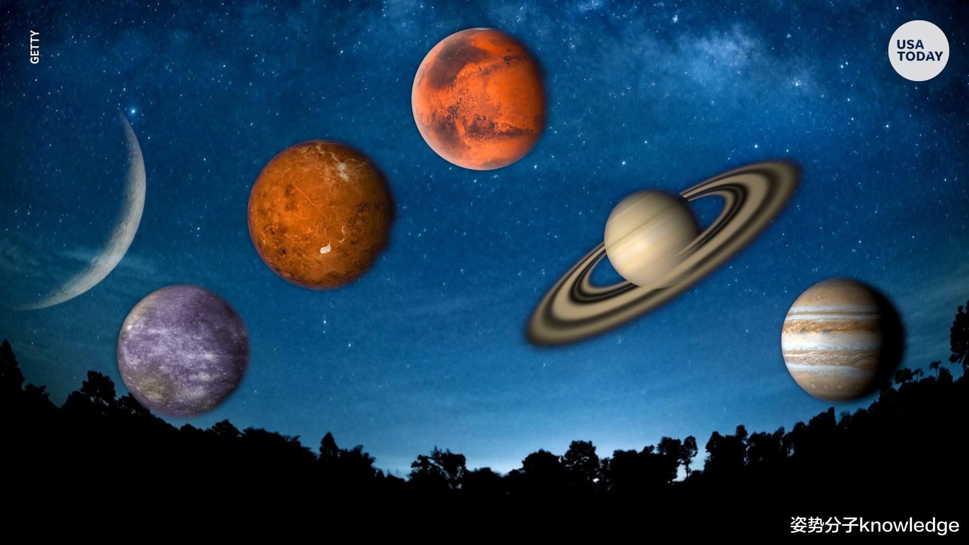 行星 灾难天象？五星连珠今晚上演，这种天象罕见吗？