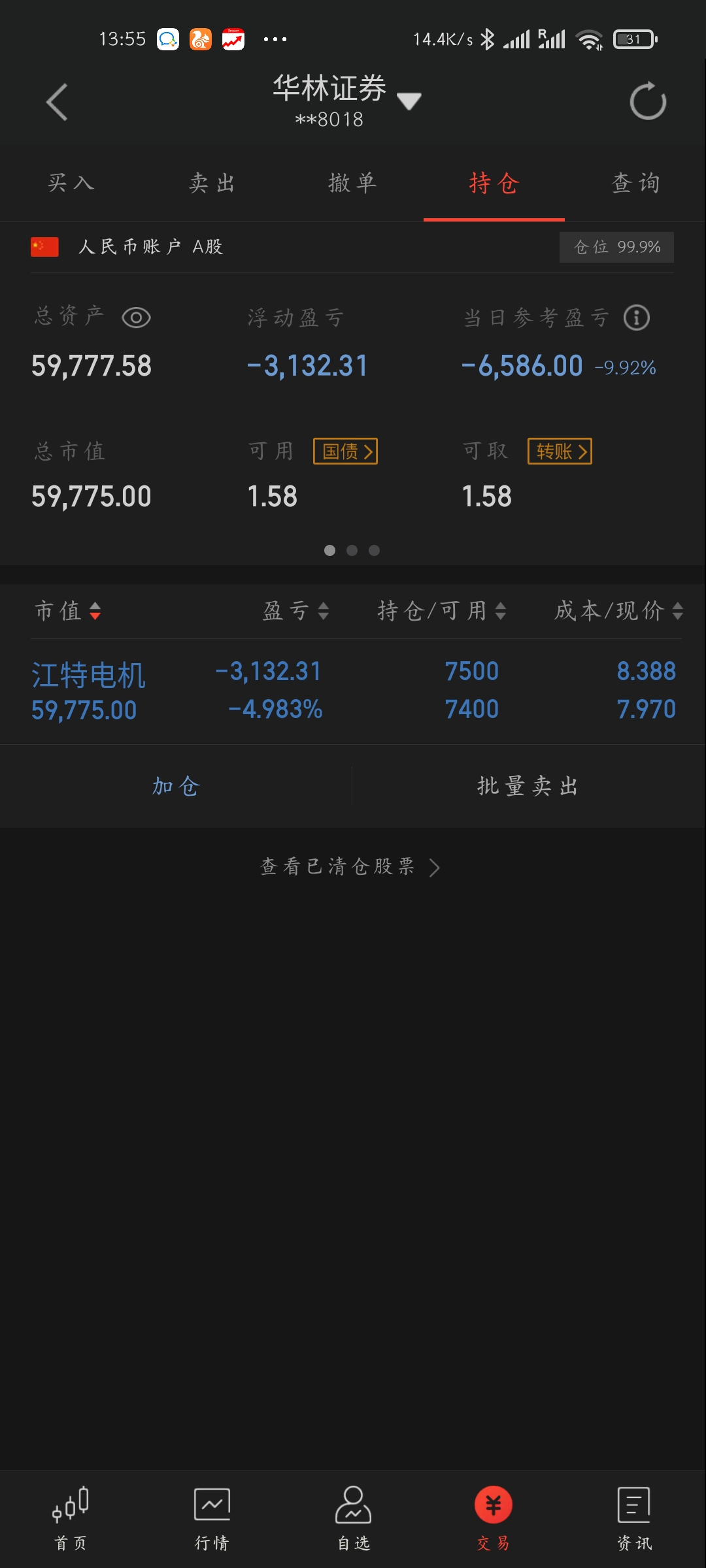 跌停 5月11號今天個人盈虧-6586