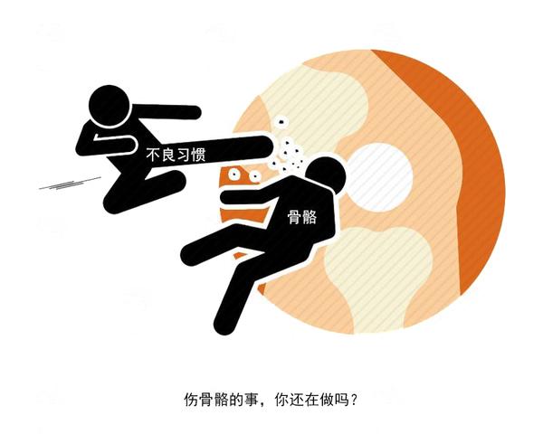 快速问医生|天天喝牛奶，却出现骨质疏松，是什么原因？可能疏忽了5点