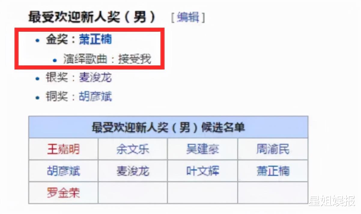 TVB|当红时被雪藏，后从TVB小配角演到男主，他老婆还是《使徒行者2》的郑淑梅