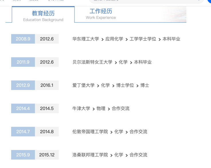 私募|学霸还是学三代? 90 后博导5 年发 SCI 论文 60 篇, 业内却有质疑声