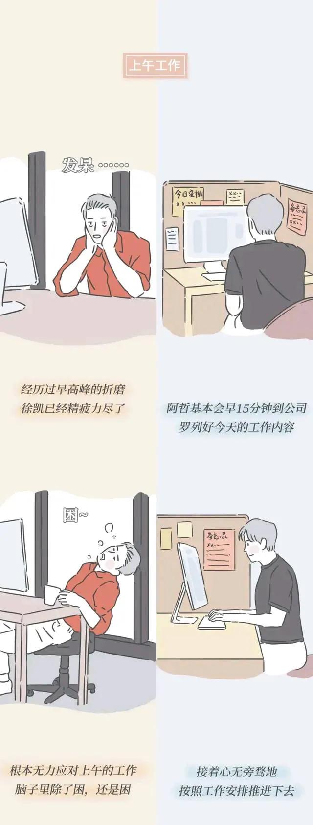 |男人，两种选择，从而导致了两种人生！（漫画）