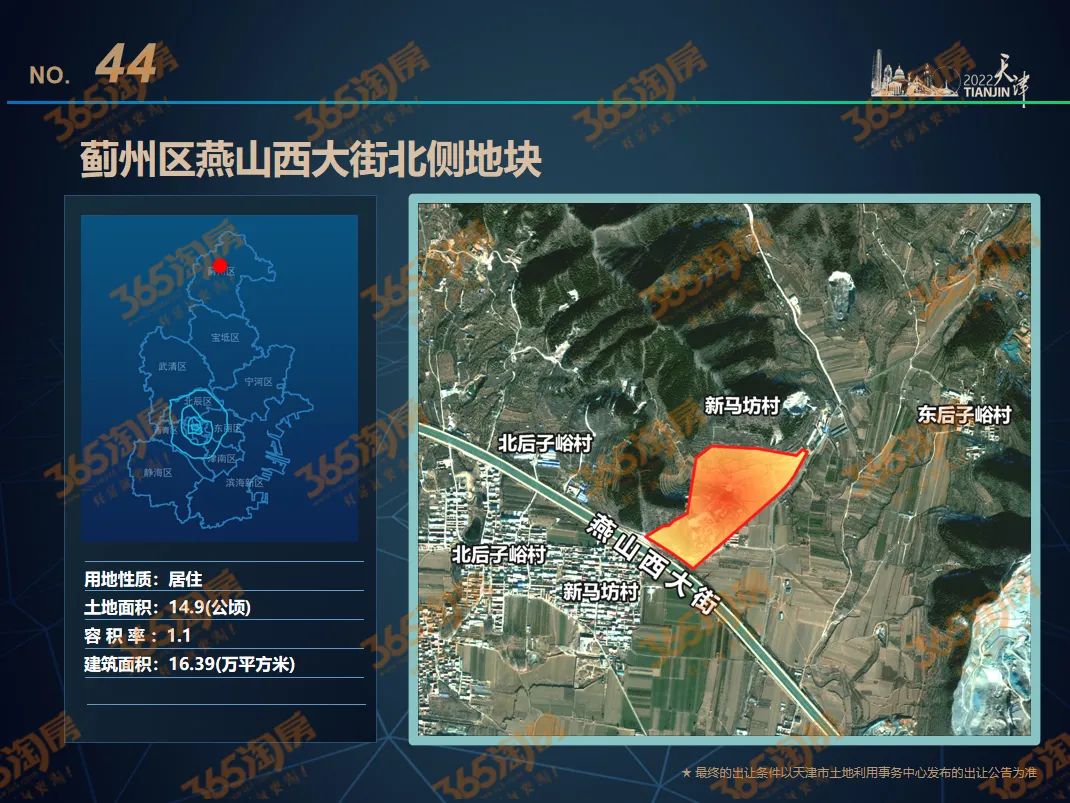 |抢跑！天津2022年，打算卖这些地！