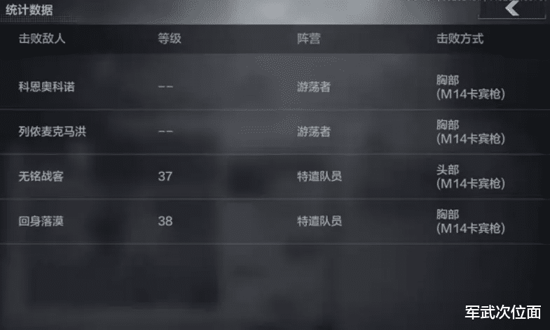 冲锋枪|冲锋枪和突击步枪的区别是什么？CQB作战时你选啥？