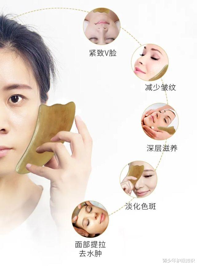 膳食纤维|眼眶及面部刮痧：提高视力，重要的是，1次刮痧=10次美容！