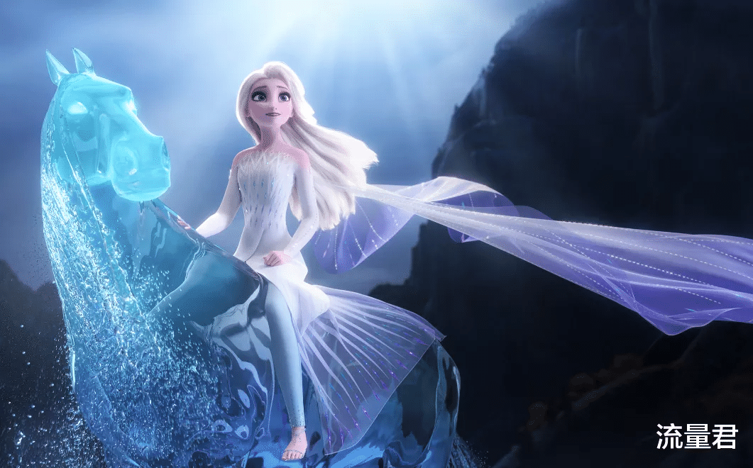 悬崖之上|阿凡达,复联4...全球票房最高的十部电影