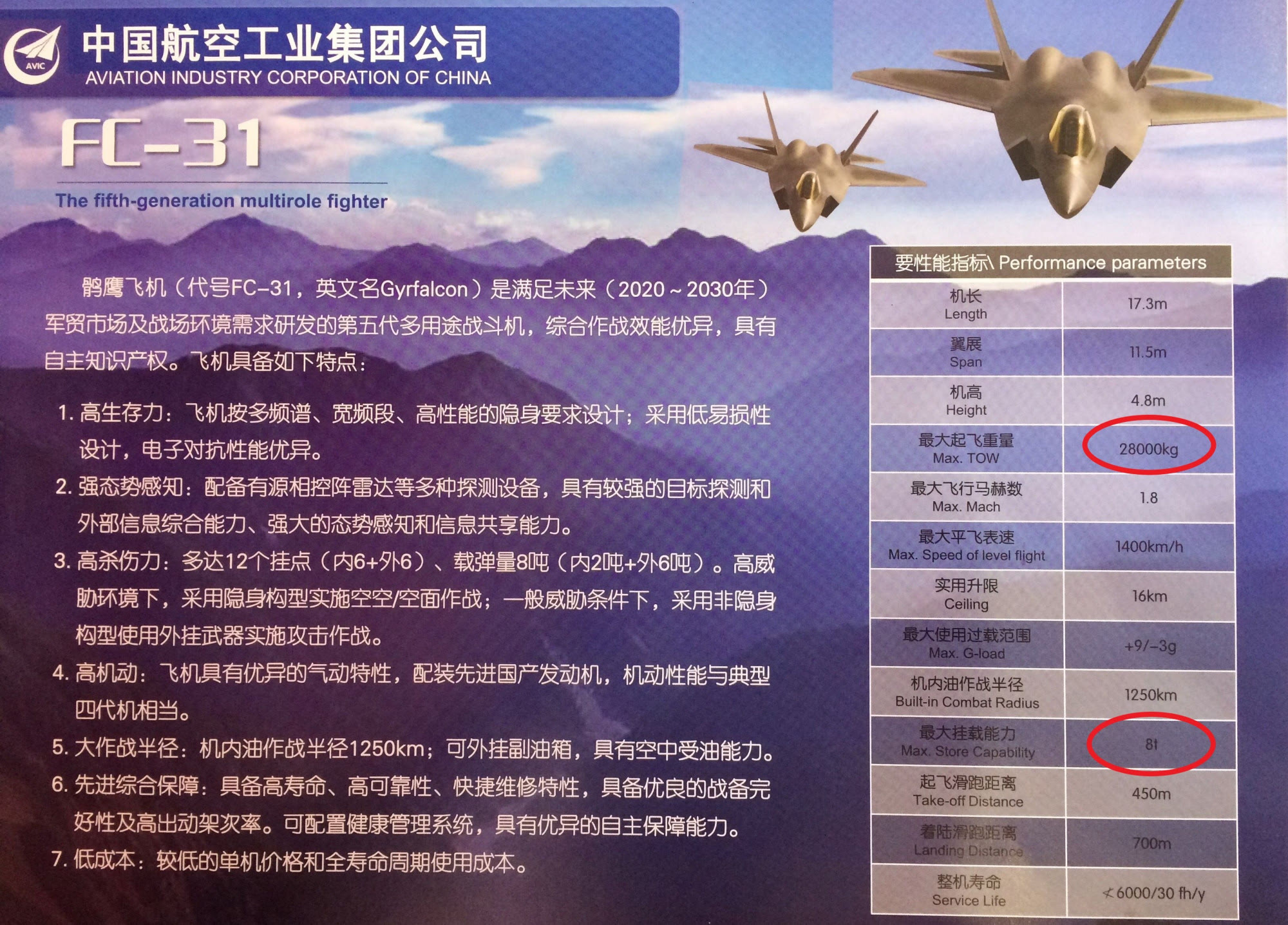 范旺旺|倒计时50天，下一代舰载机年内亮相，是“鹘鹰”还是歼-20大改？