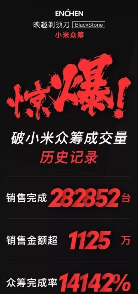 好物官 中国制造牛了，这款‘黑科技’问世！老外；羡慕嫉妒恨！