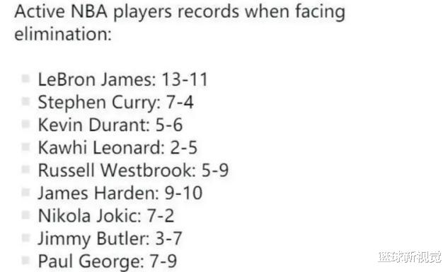 湖人队|湖人2-3仍存悬念！夺冠概率惊人，AD难复出，37岁詹皇再创奇迹？