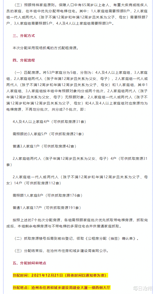 华侨城|抓阄分！沧州市区保障房分配方案来了！房源在这17个小区！