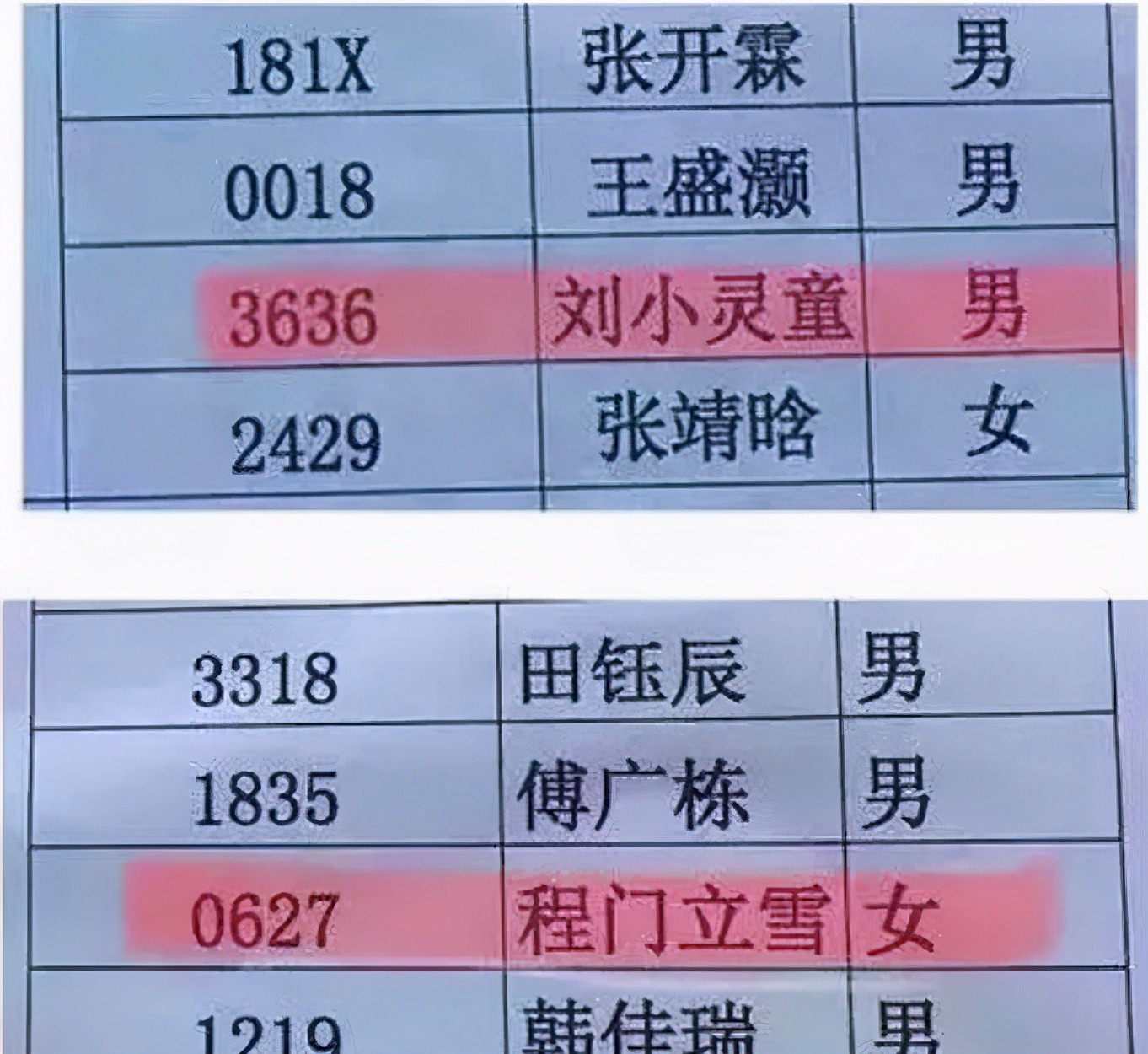 文竹妈咪|给孩子起名字有讲究，最好别太“大”，亿万富豪也懂得要低调