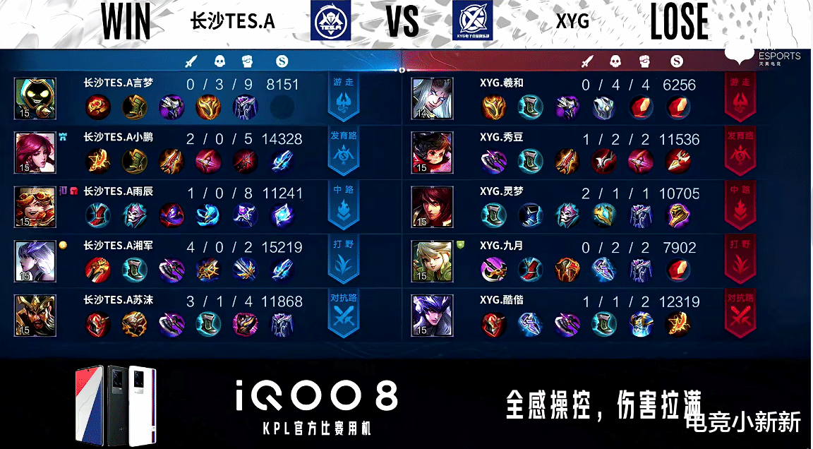 电子竞技|湘军的镜也不该放!XYG被TES“运营死”,苏沫七个MVP登上榜一