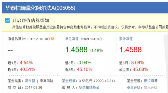 阿尔法 炸了！收益超同类300%，这类基金大多数人却不知道！