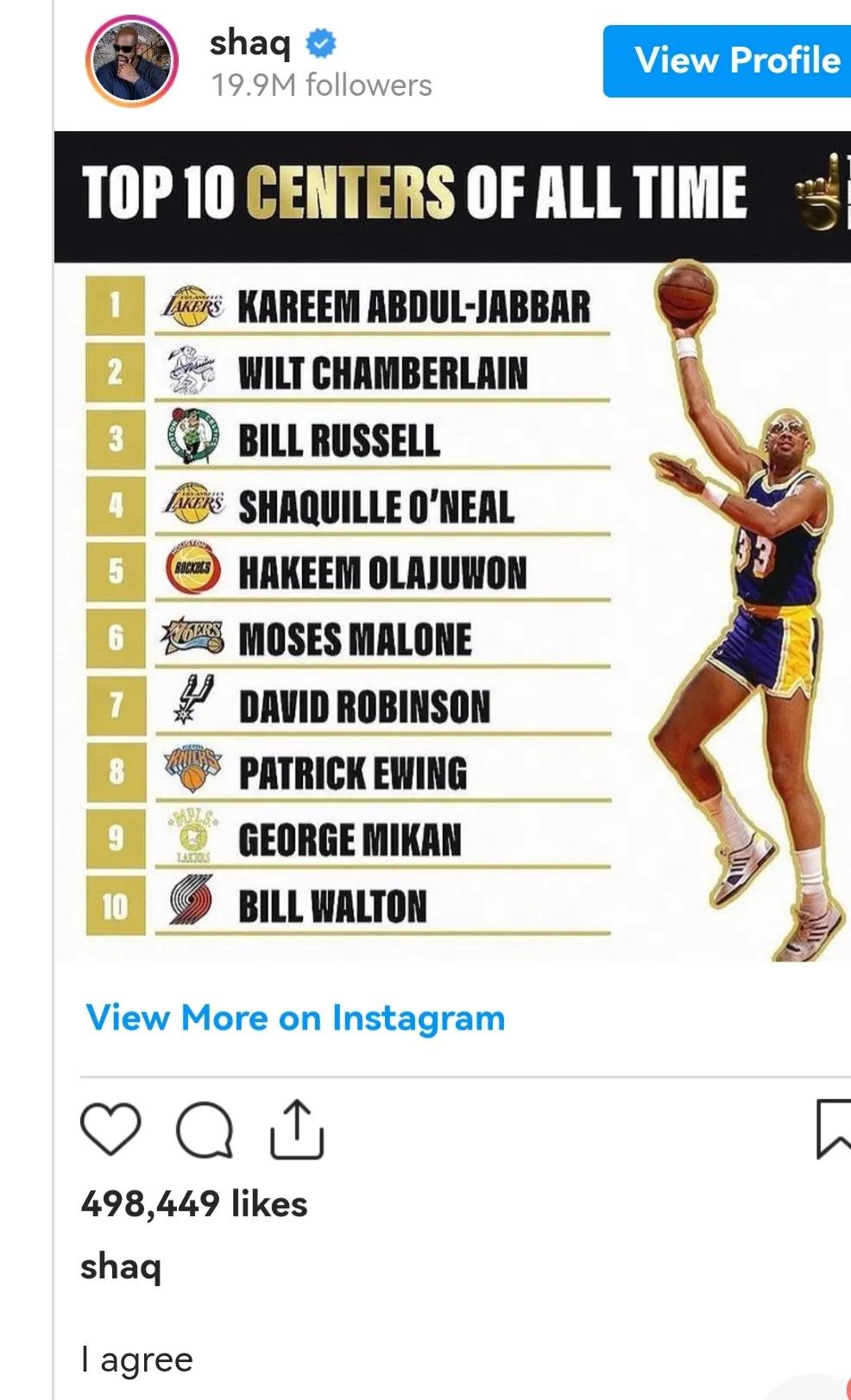 奥尼尔|美媒列出了联盟前十的中锋，奥尼尔认同自己排名第四，霍华德落选