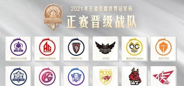 梵恩诗伊宁哥|RW侠拿下最后一个晋级名额,价值一百万的风暴龙王!LGD无了