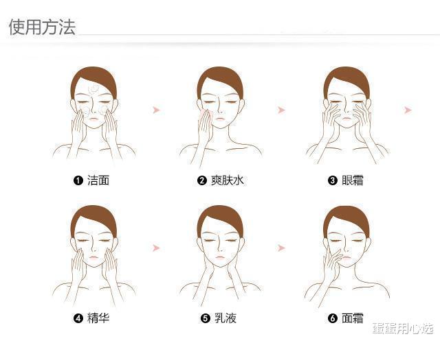 补水保湿 水、乳、霜、精华正确的护肤步骤！涂反了不但“无效”还“伤脸”