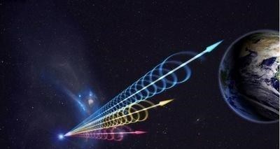 银河系中心|在银河系中心，科学家发现了神秘无线电信号，可能来自未知天体