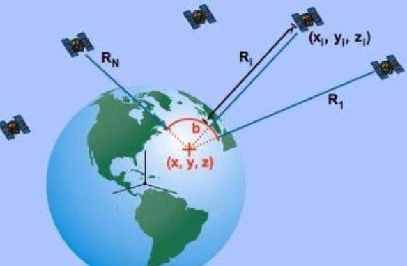 前方社会冲锋号 得到北斗援助后，却翻脸不领情，专家：幸好中方有应对措施
