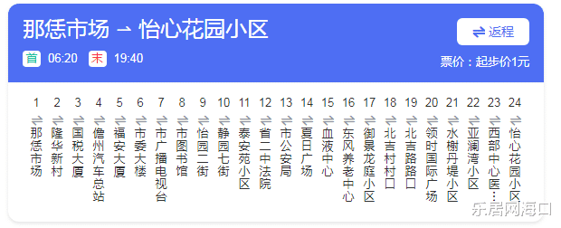 降准|楼盘测评：首付最低28万起 小成本投资选这里！