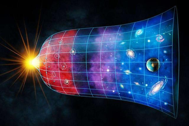 宇宙膨胀了138亿年,暗示外面还有空间,那宇宙外面又是什么?