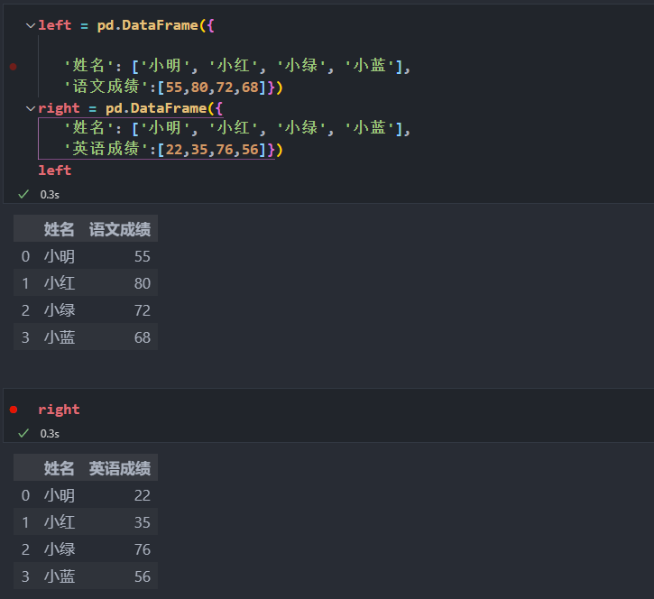 |pandas怎么進行多表連接？使用pandas.merge方式