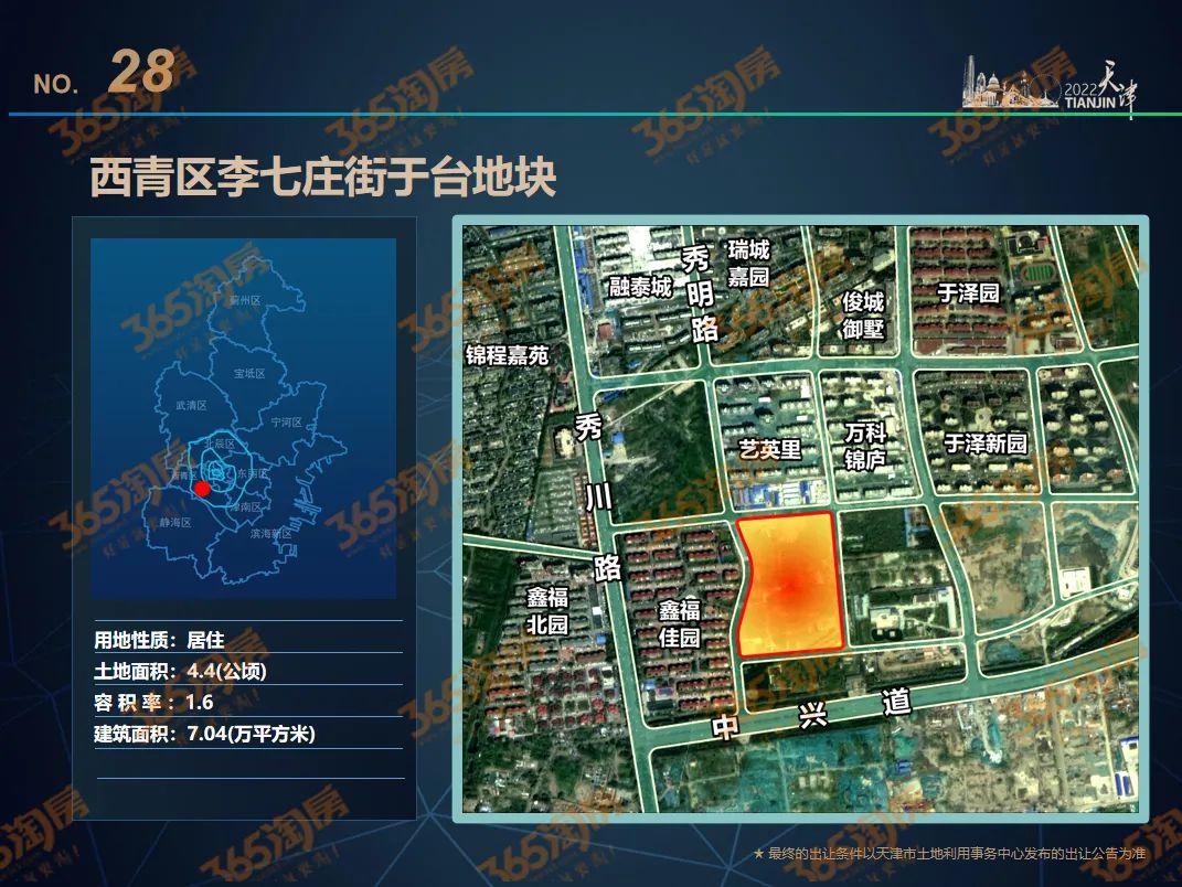 |抢跑！天津2022年，打算卖这些地！